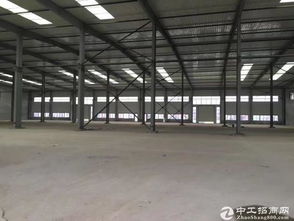 中工招商網 非居住房地產租賃的專業平臺